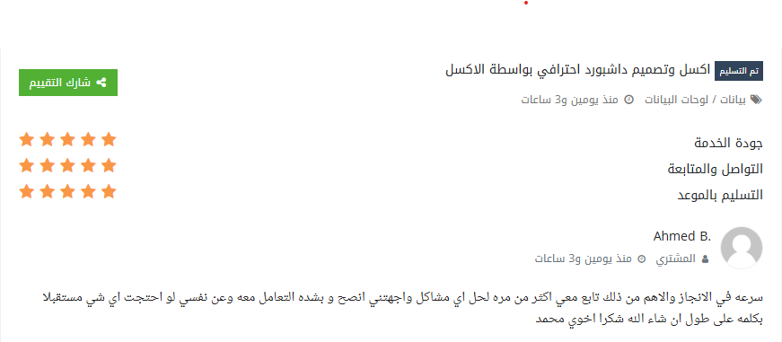 محمد الشرفا
