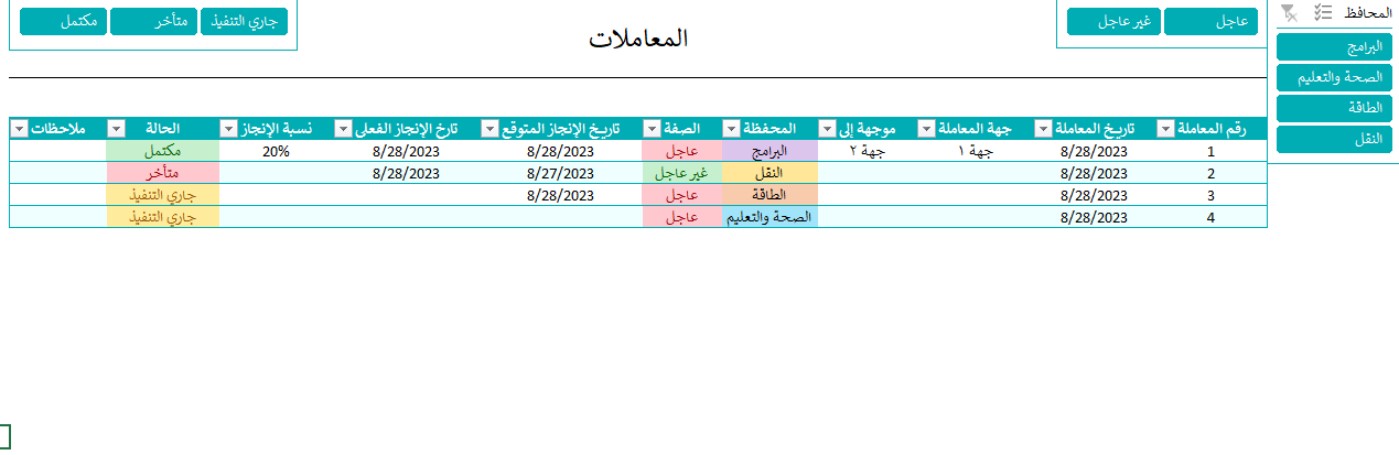 اكسل ( الهيكلة )