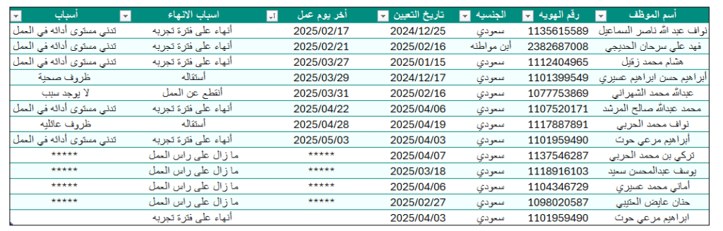 جداول اكسل