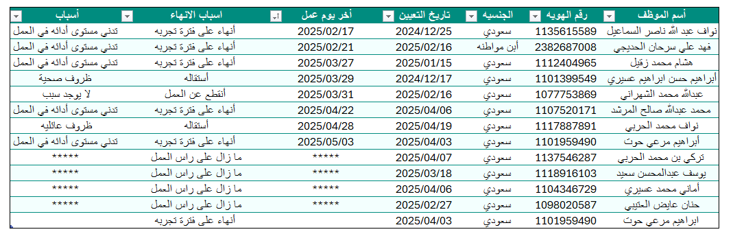 جداول اكسل